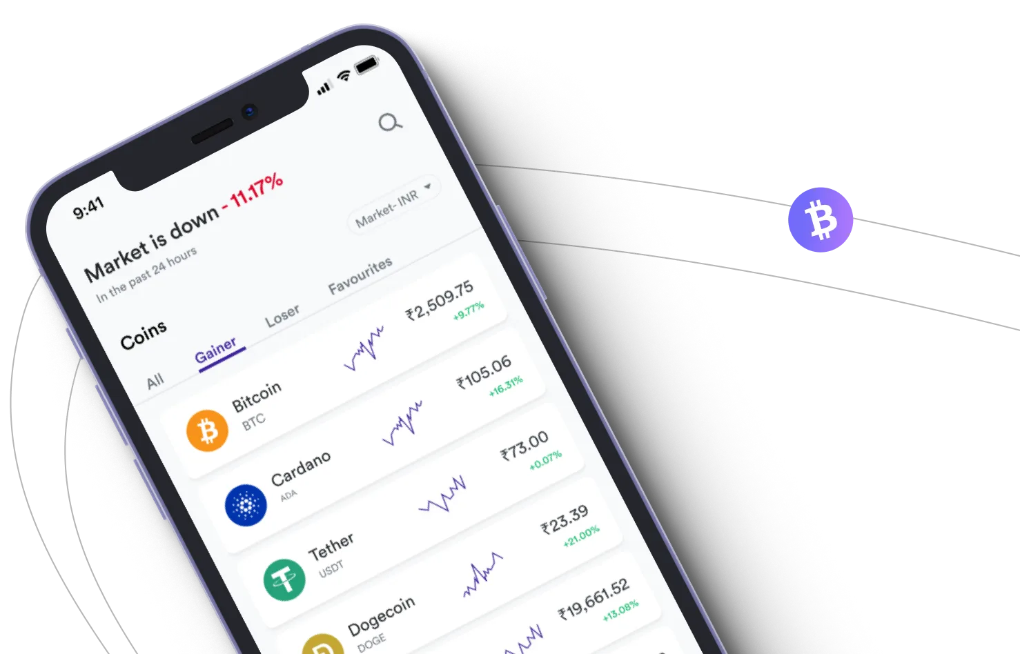 Zeltix Ai - Take advantage of the cryptocurrency markets and earn with Zeltix Ai