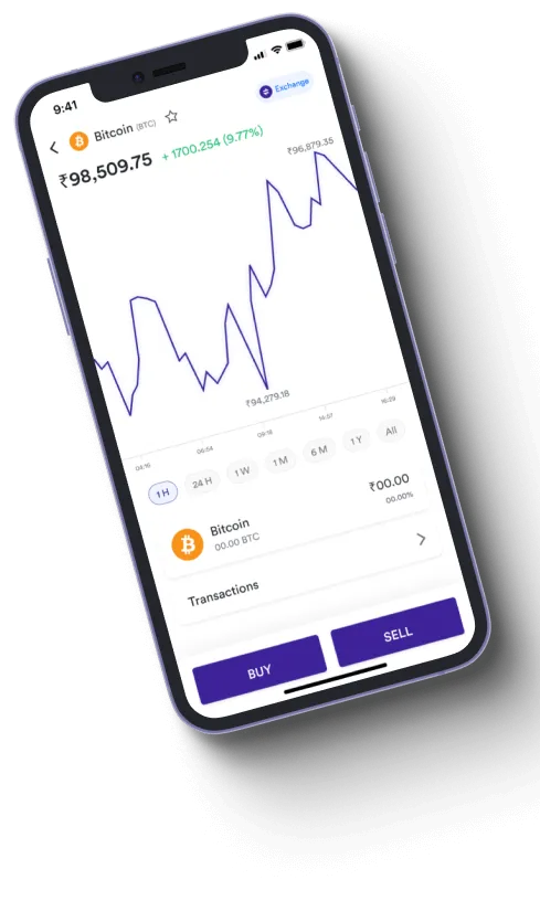 Zeltix Ai - Is Zeltix Ai a scam?