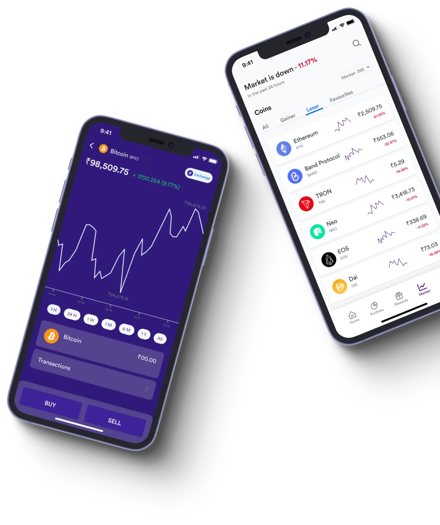 Zeltix Ai - What exactly is online trading?